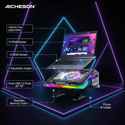 Feature Infographic